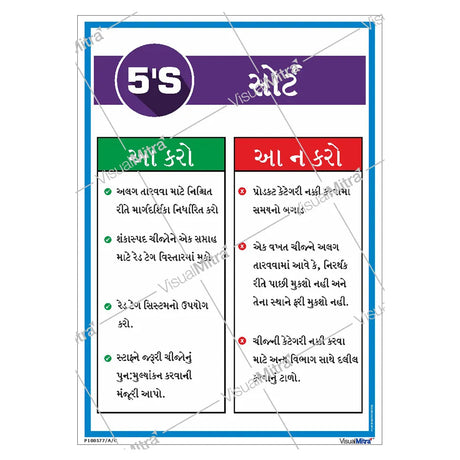 5S Sort Poster