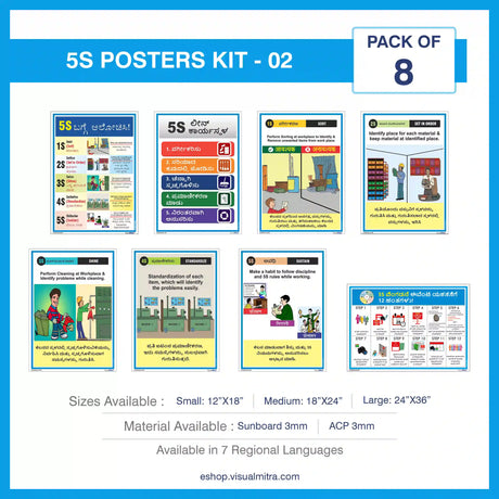 5S Methodology Visual Management Kit 02