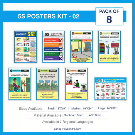 5S Methodology Visual Management Kit 02
