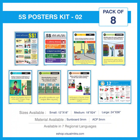 5S Methodology Visual Management Kit 02