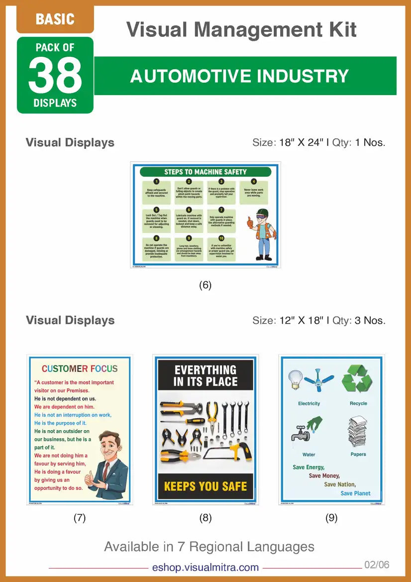 Basic Kit - Automotive Industry Visual Management Kit
