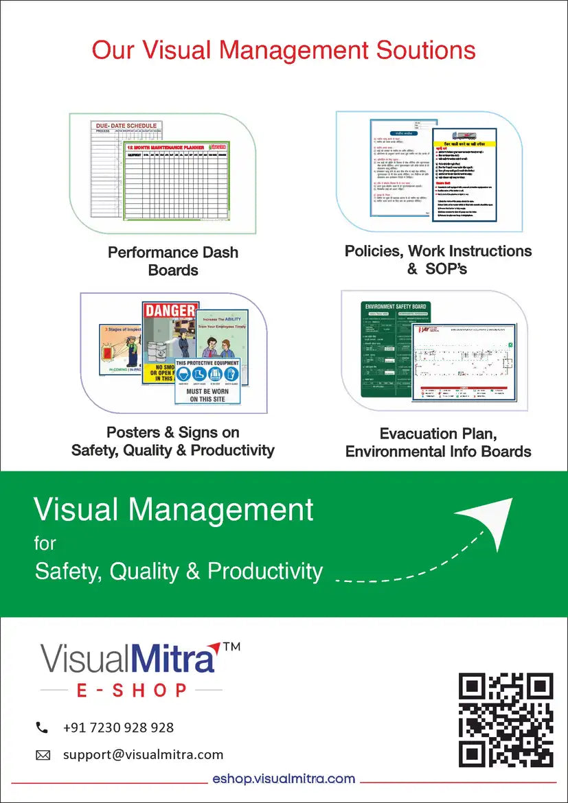 Basic Kit - Automotive Industry Visual Management Kit