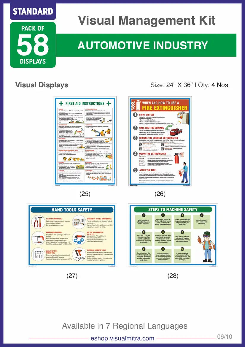Standard Kit - Automotive Industry Visual Management Kit