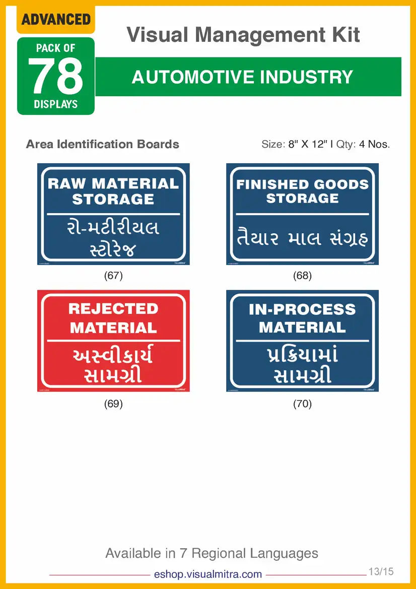 Advanced Kit - Automotive Industry Visual Management Kit