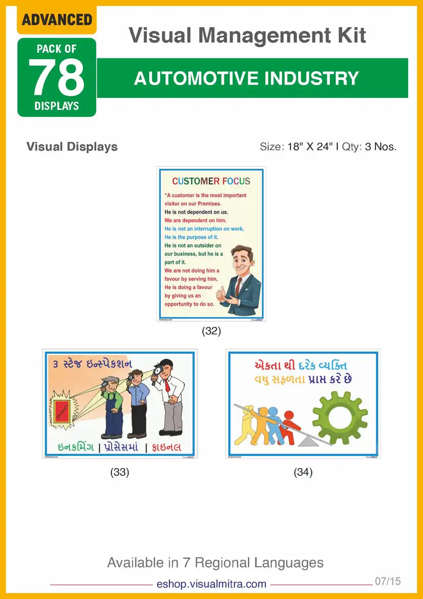 Advanced Kit - Automotive Industry Visual Management Kit