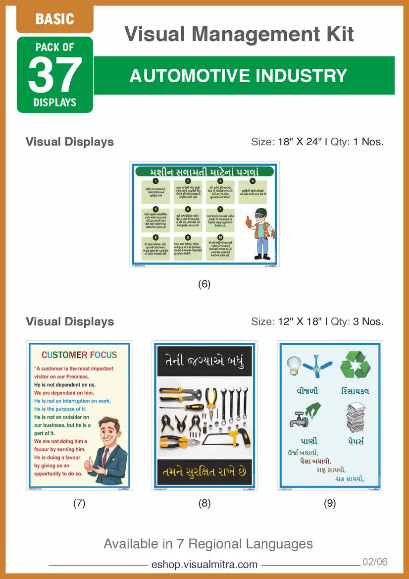 Basic Kit - Automotive Industry Visual Management Kit