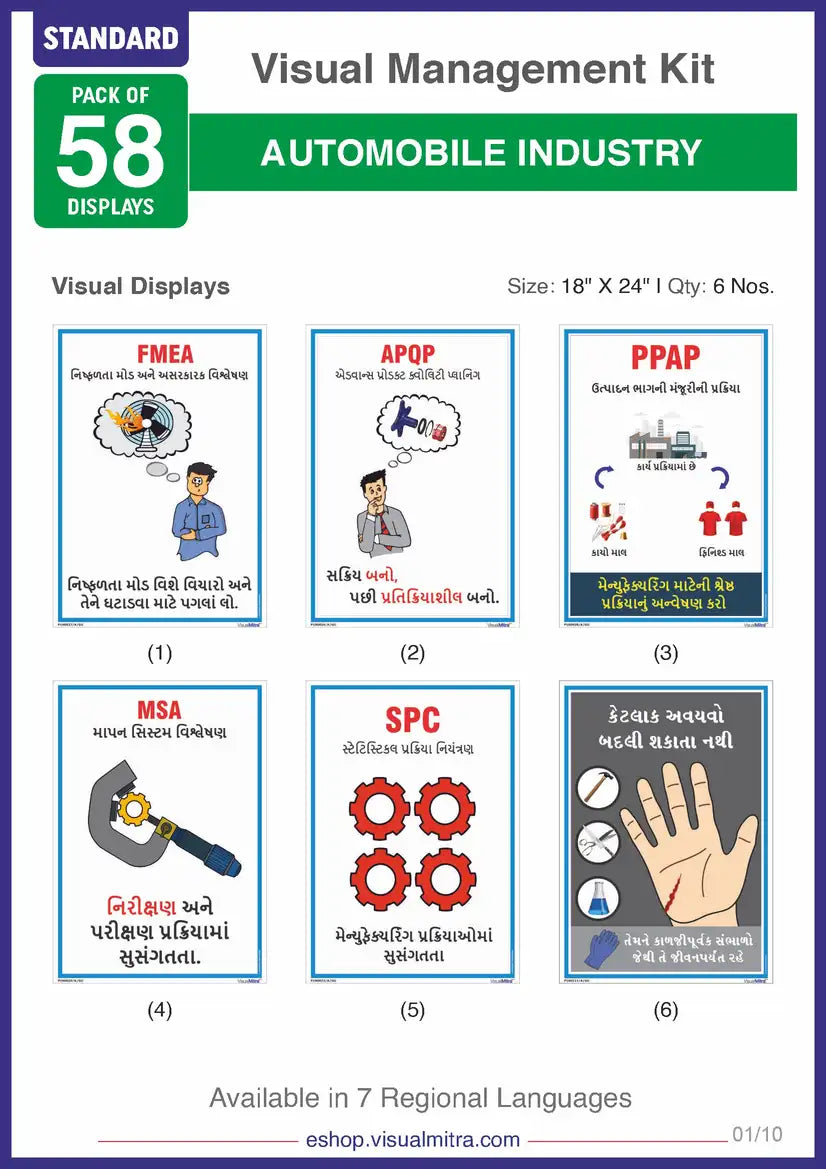 Standard Kit - Automotive Industry Visual Management Kit