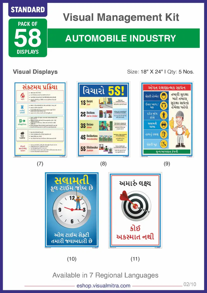 Standard Kit - Automotive Industry Visual Management Kit