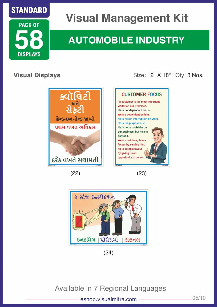 Standard Kit - Automotive Industry Visual Management Kit