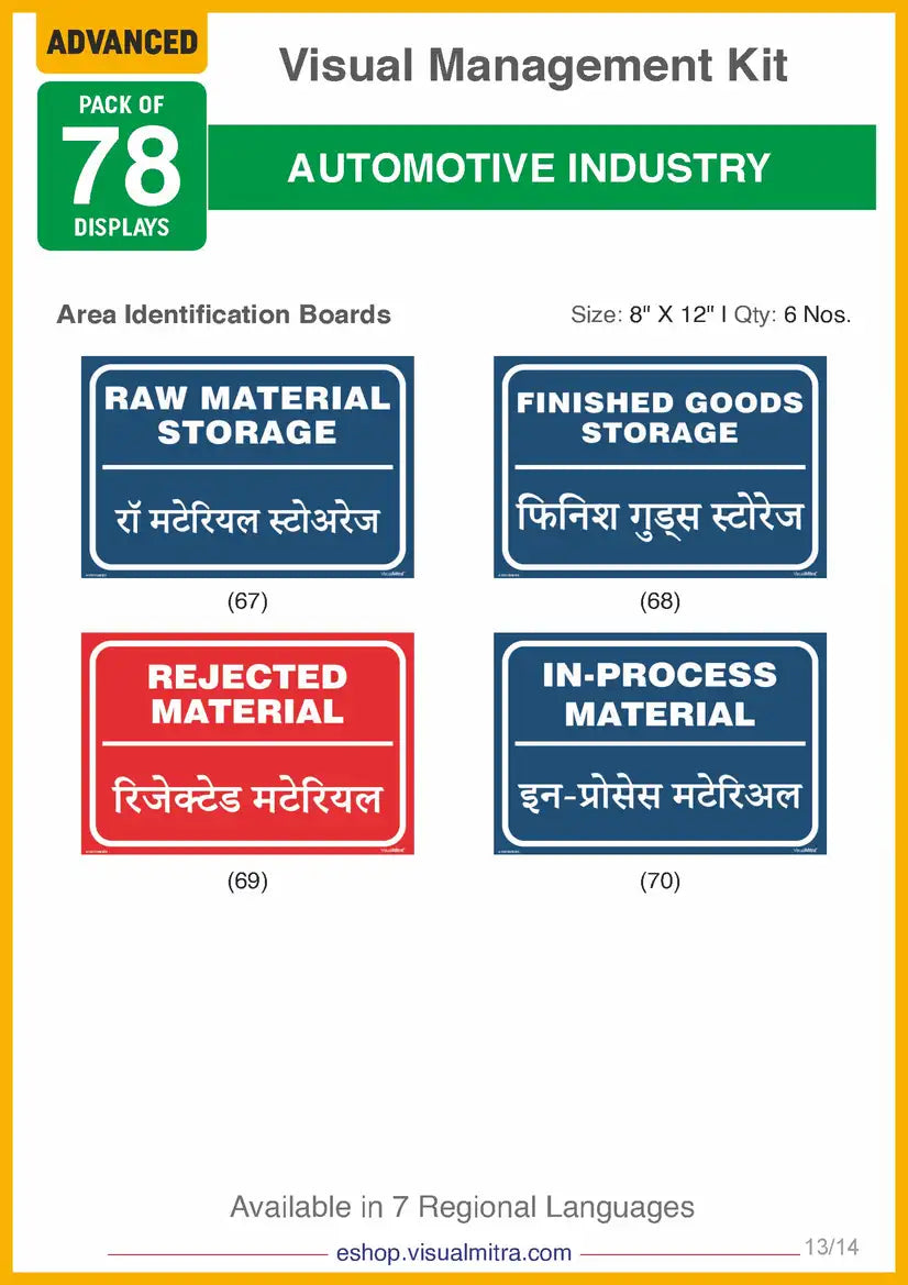 Advanced Kit - Automotive Industry Visual Management Kit