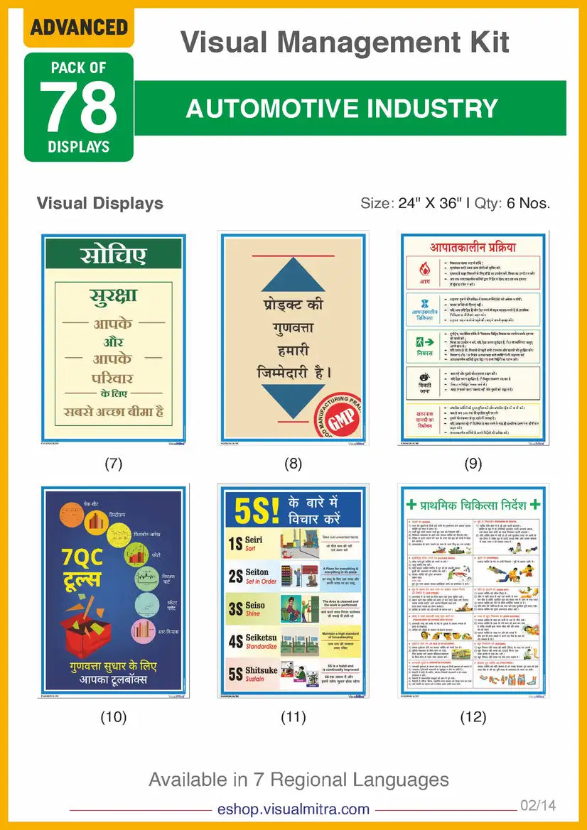 Advanced Kit - Automotive Industry Visual Management Kit