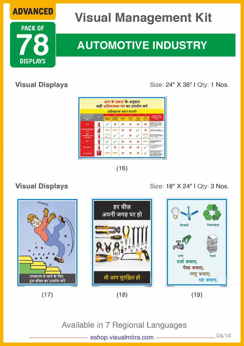 Advanced Kit - Automotive Industry Visual Management Kit
