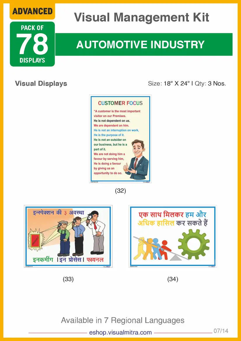 Advanced Kit - Automotive Industry Visual Management Kit