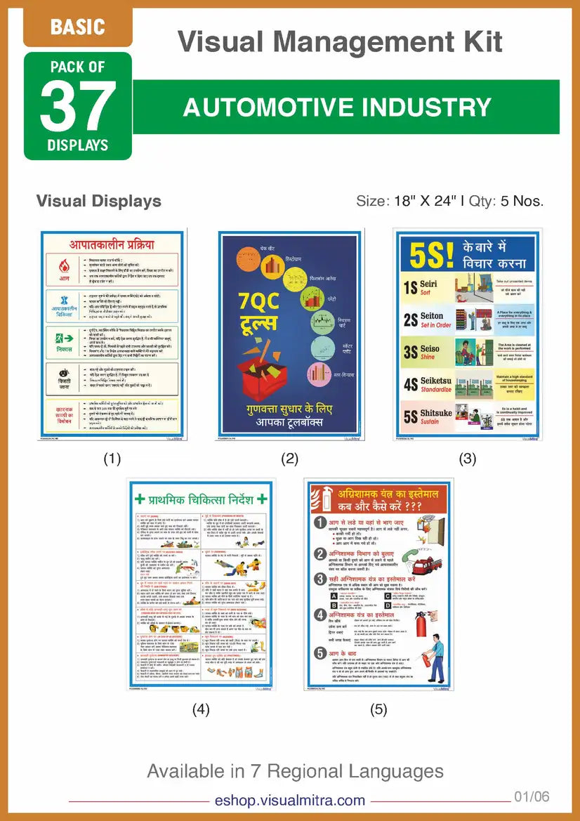 Basic Kit - Automotive Industry Visual Management Kit