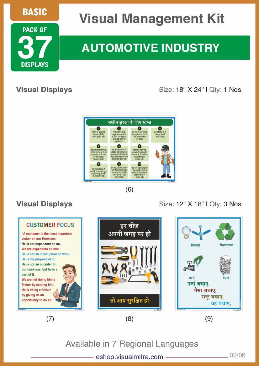 Basic Kit - Automotive Industry Visual Management Kit