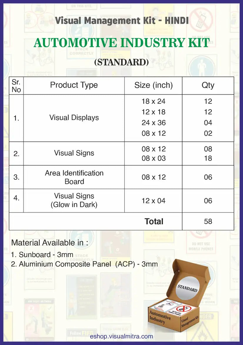 Standard Kit - Automotive Industry Visual Management Kit