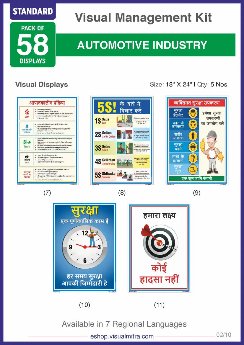 Standard Kit - Automotive Industry Visual Management Kit