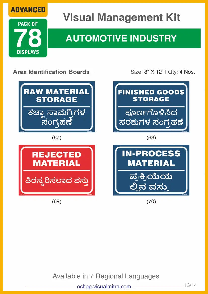 Advanced Kit - Automotive Industry Visual Management Kit