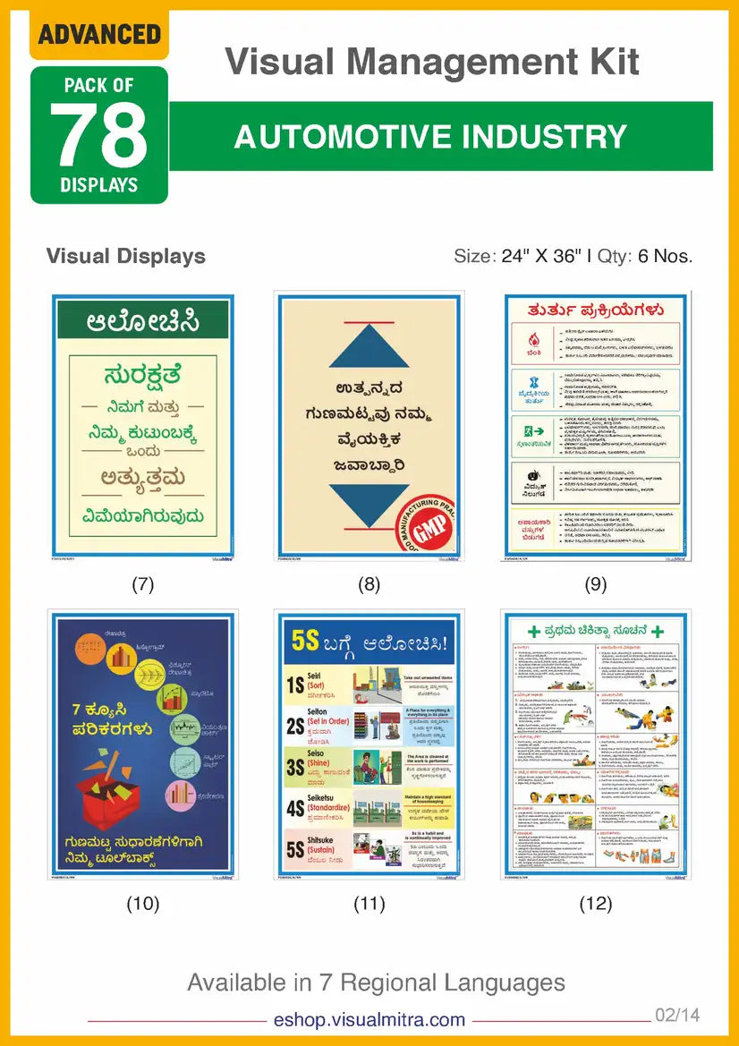 Advanced Kit - Automotive Industry Visual Management Kit