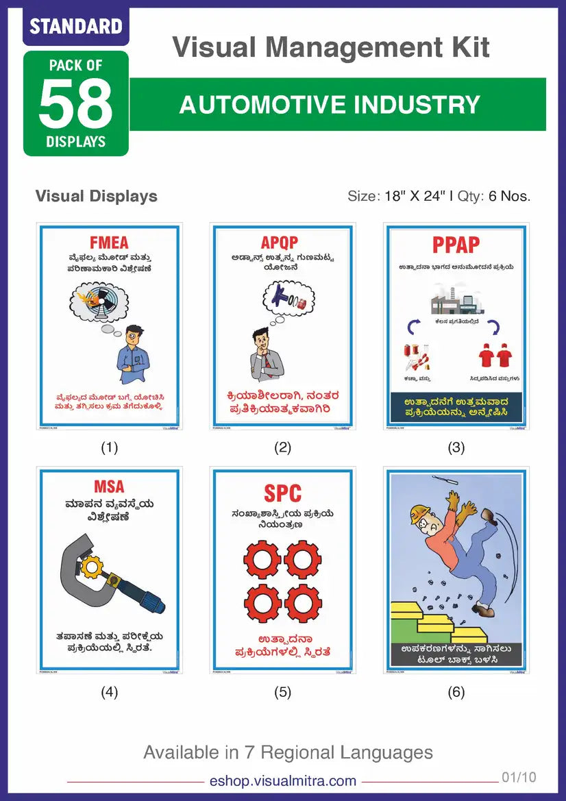 Standard Kit - Automotive Industry Visual Management Kit