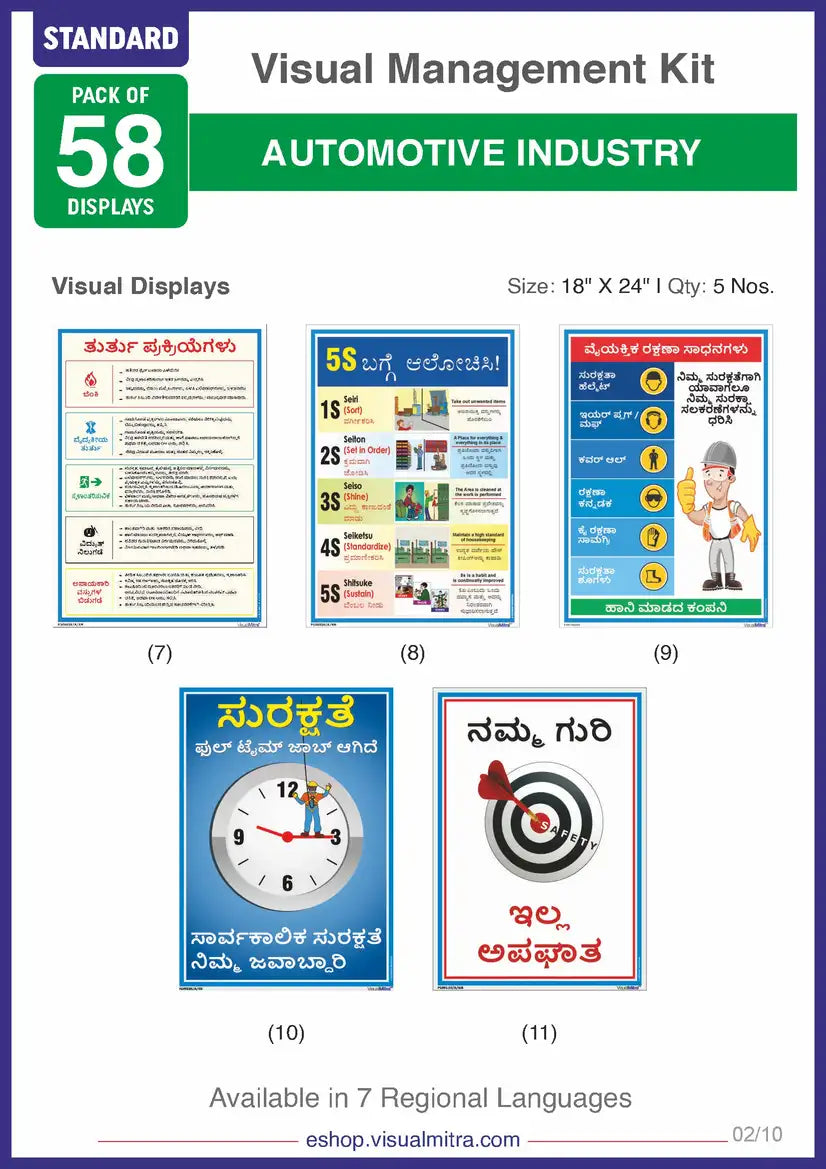 Standard Kit - Automotive Industry Visual Management Kit