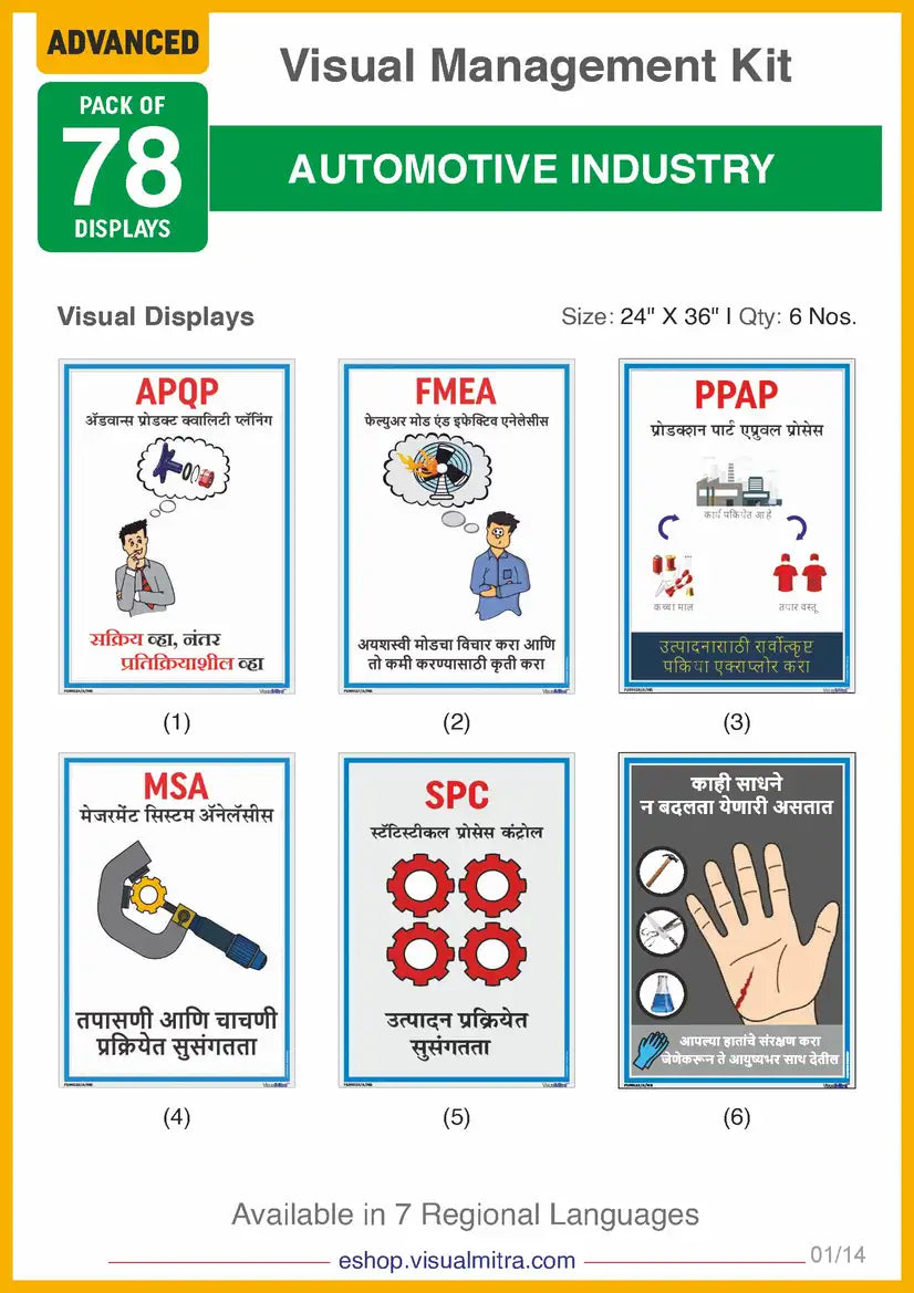 Advanced Kit - Automotive Industry Visual Management Kit