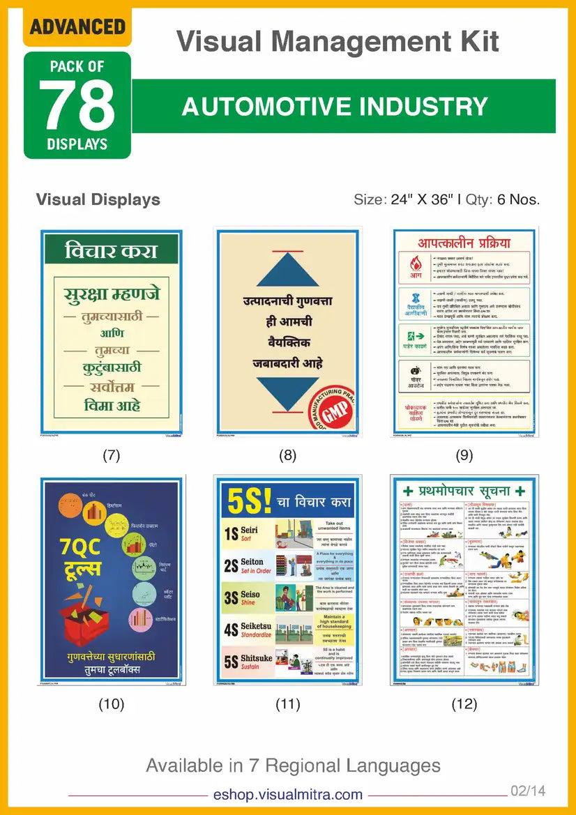 Advanced Kit - Automotive Industry Visual Management Kit