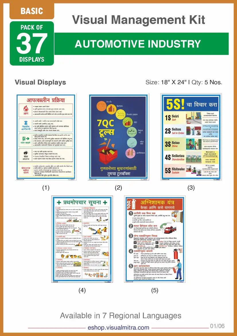 Basic Kit - Automotive Industry Visual Management Kit