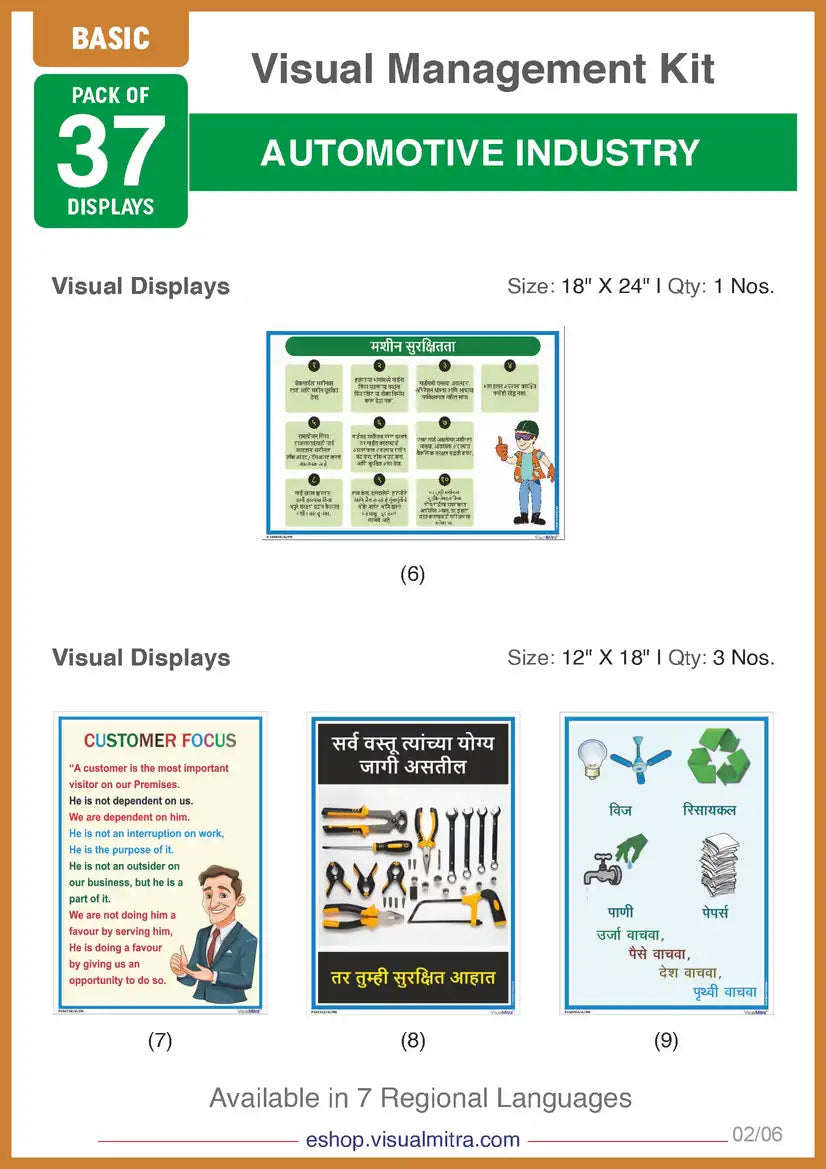Basic Kit - Automotive Industry Visual Management Kit