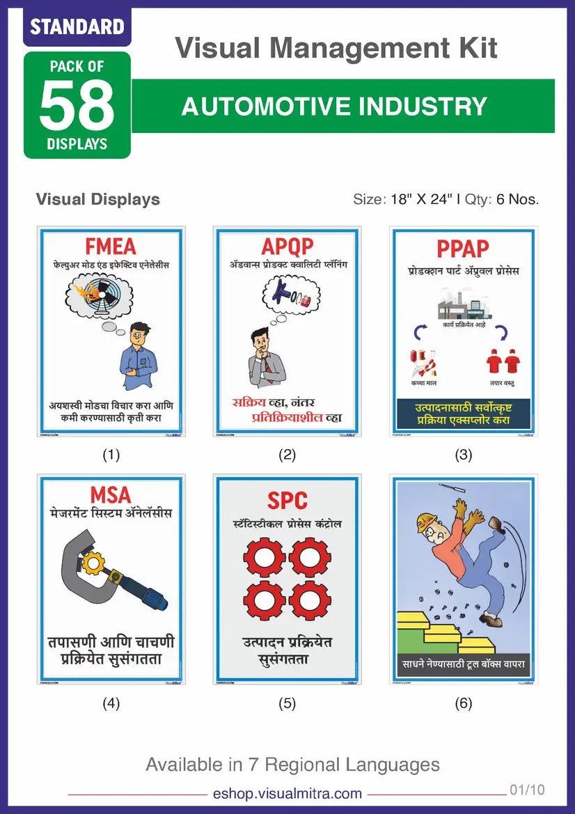Standard Kit - Automotive Industry Visual Management Kit