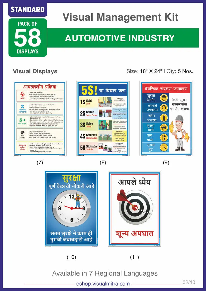 Standard Kit - Automotive Industry Visual Management Kit
