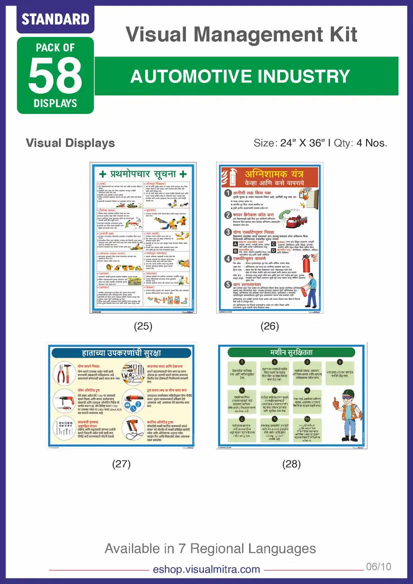 Standard Kit - Automotive Industry Visual Management Kit
