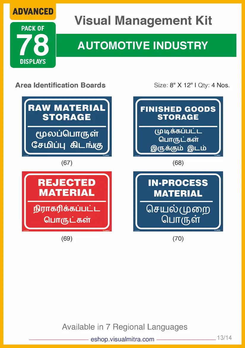 Advanced Kit - Automotive Industry Visual Management Kit