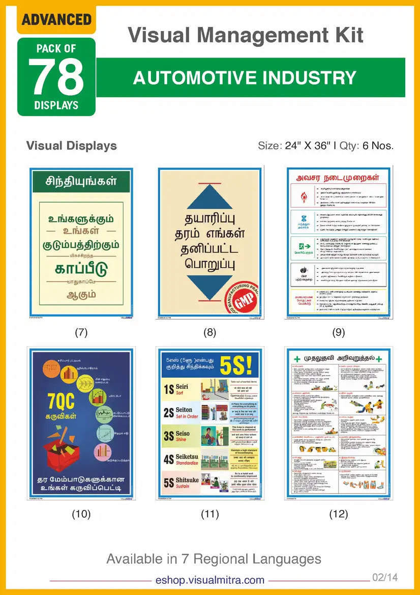 Advanced Kit - Automotive Industry Visual Management Kit