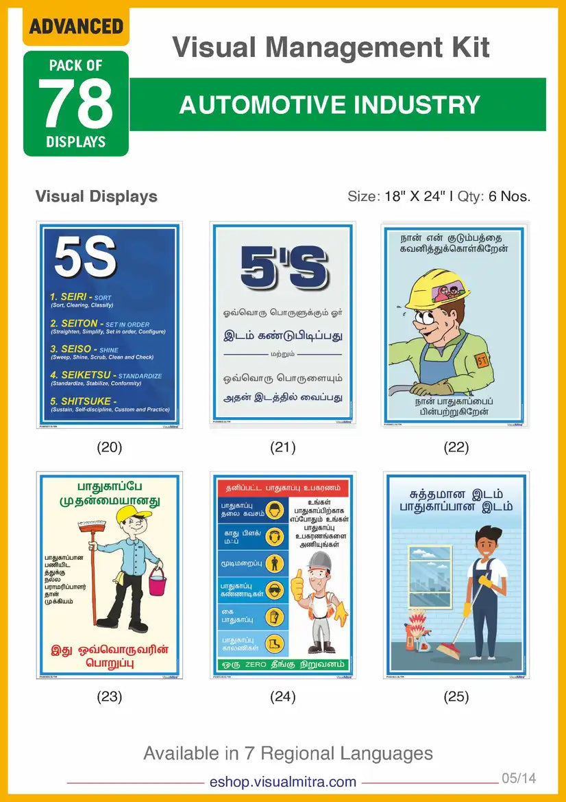 Advanced Kit - Automotive Industry Visual Management Kit