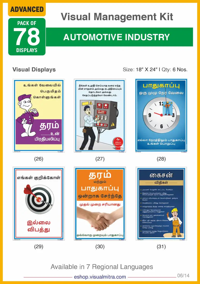 Advanced Kit - Automotive Industry Visual Management Kit