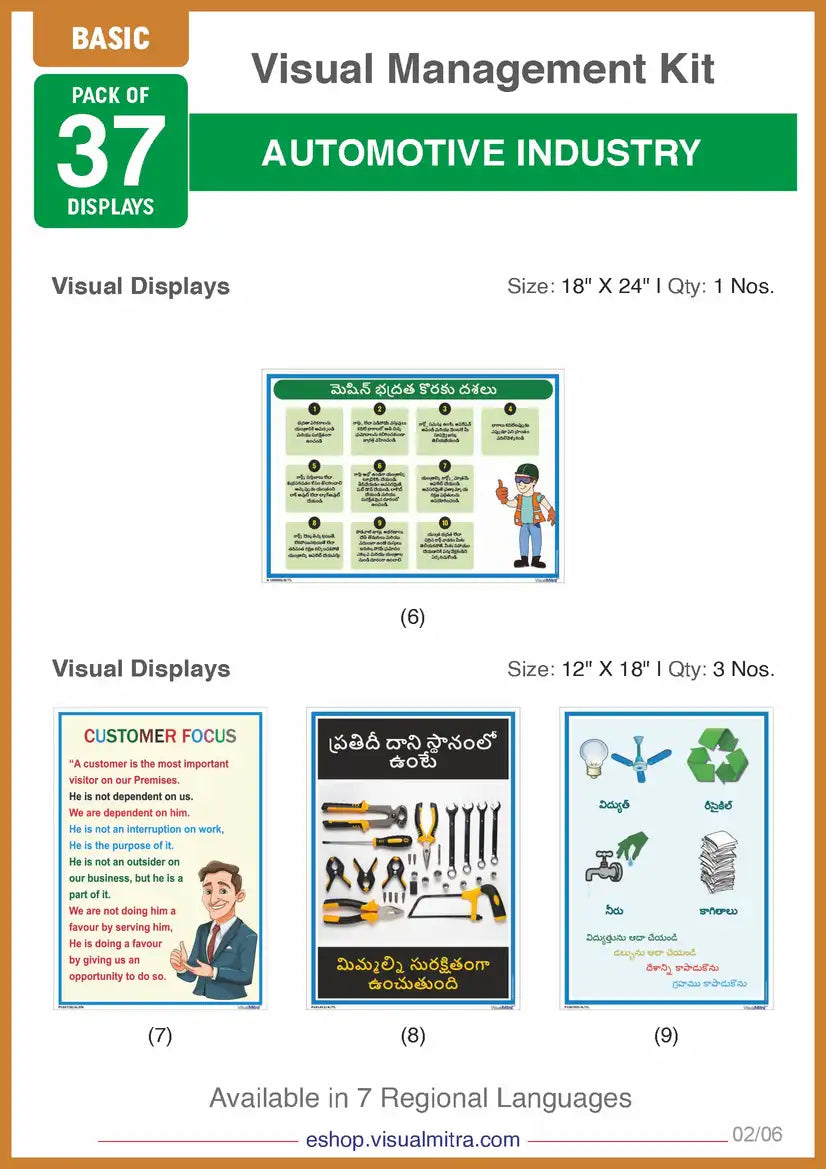 Basic Kit - Automotive Industry Visual Management Kit