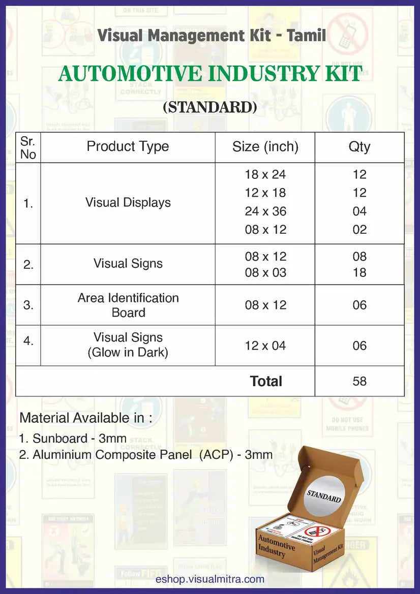Standard Kit - Automotive Industry Visual Management Kit