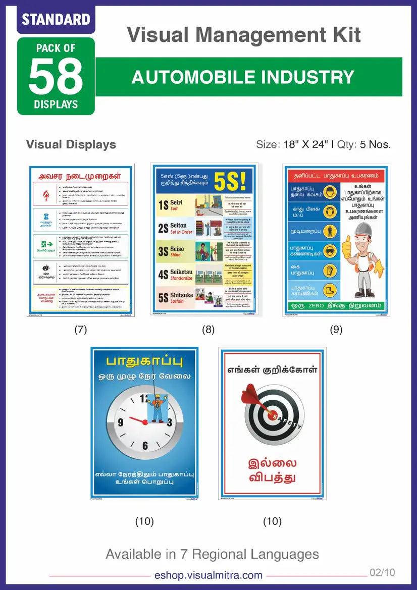 Standard Kit - Automotive Industry Visual Management Kit