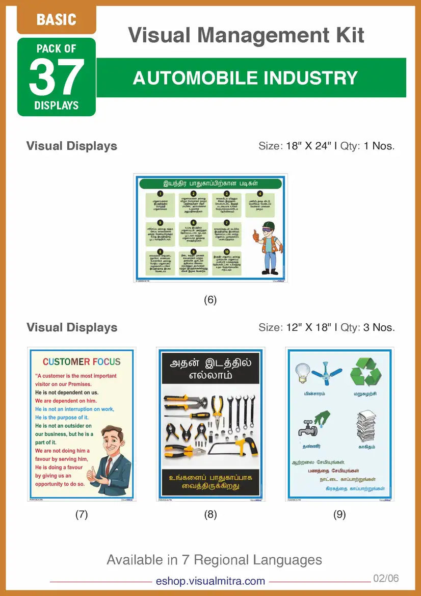 Basic Kit - Automotive Industry Visual Management Kit