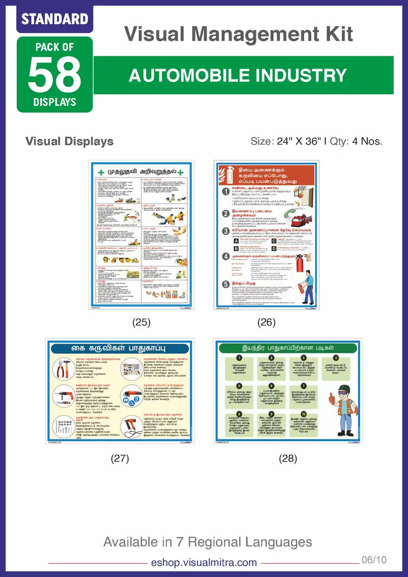 Standard Kit - Automotive Industry Visual Management Kit