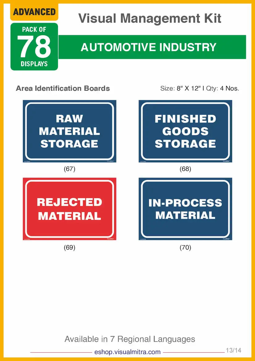 Advanced Kit - Automotive Industry Visual Management Kit