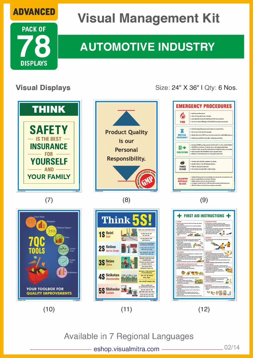 Advanced Kit - Automotive Industry Visual Management Kit