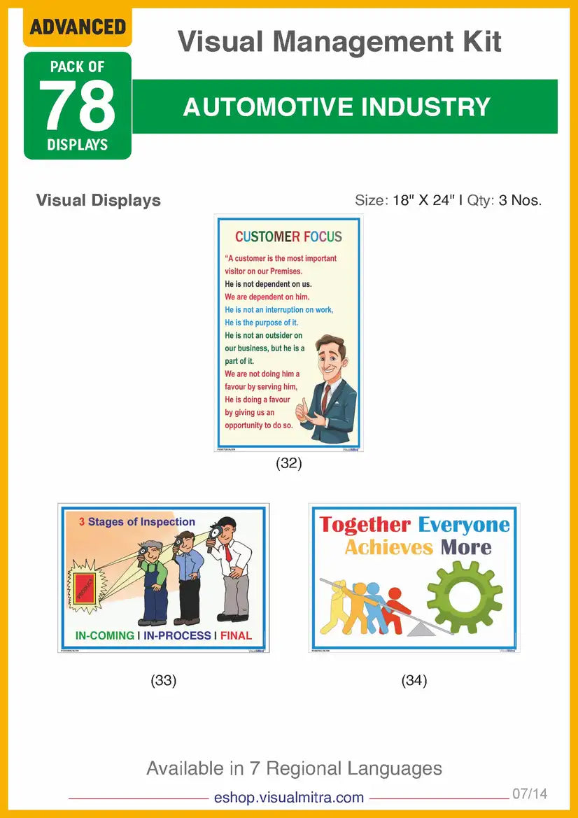 Advanced Kit - Automotive Industry Visual Management Kit