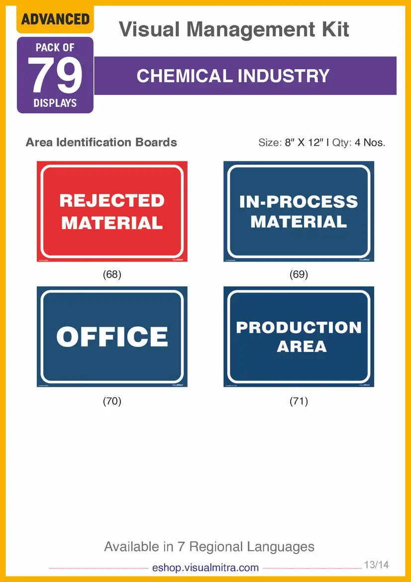 Advanced Kit - Chemical Industry Visual Management Kit