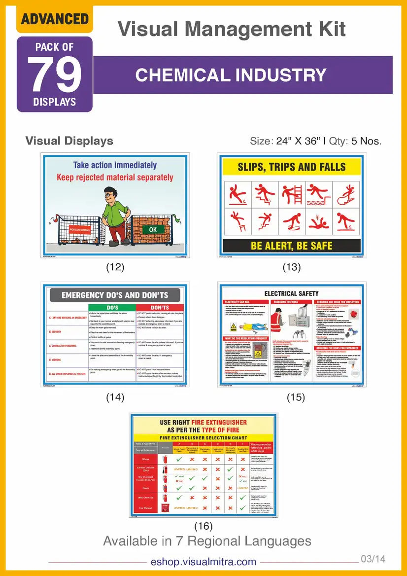 Advanced Kit - Chemical Industry Visual Management Kit