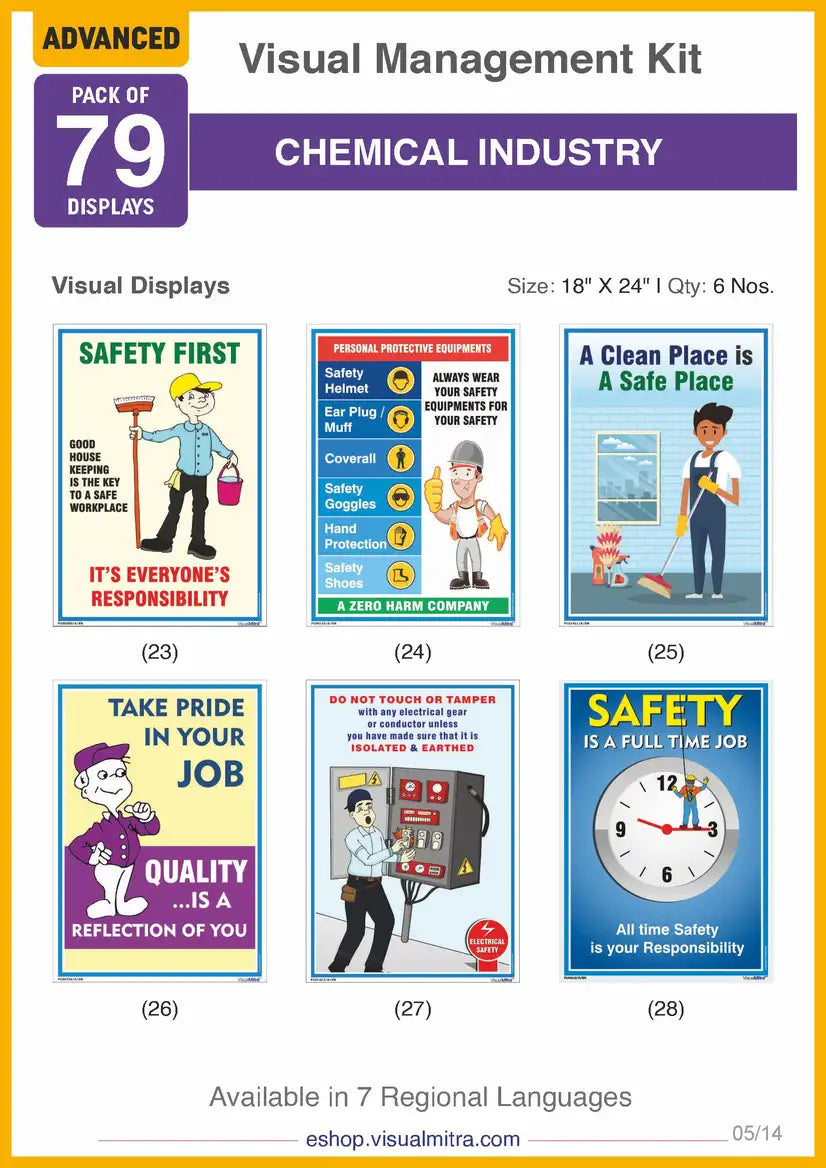 Advanced Kit - Chemical Industry Visual Management Kit