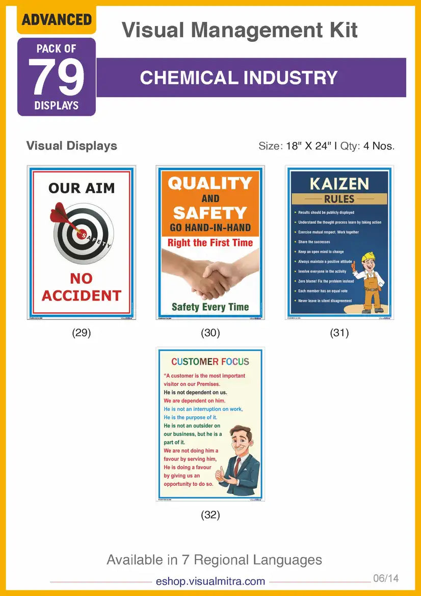 Advanced Kit - Chemical Industry Visual Management Kit