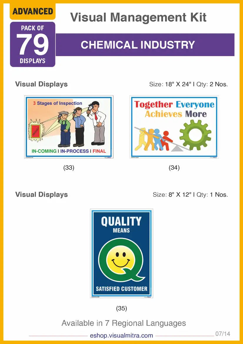 Advanced Kit - Chemical Industry Visual Management Kit