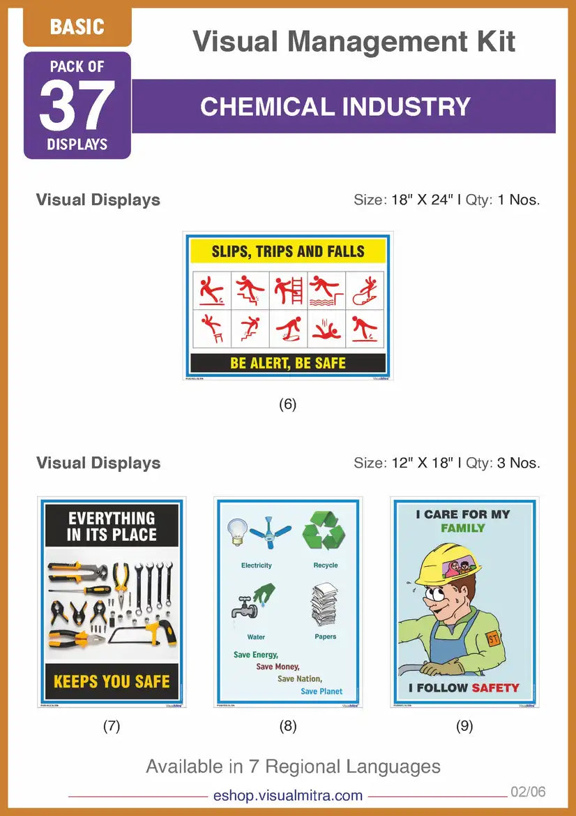 Basic Kit - Chemical Industry Visual Management Kit